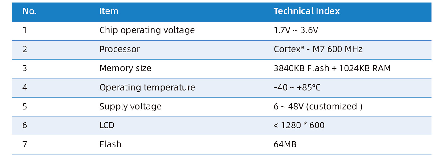 TechnicalIndex-1.jpg
